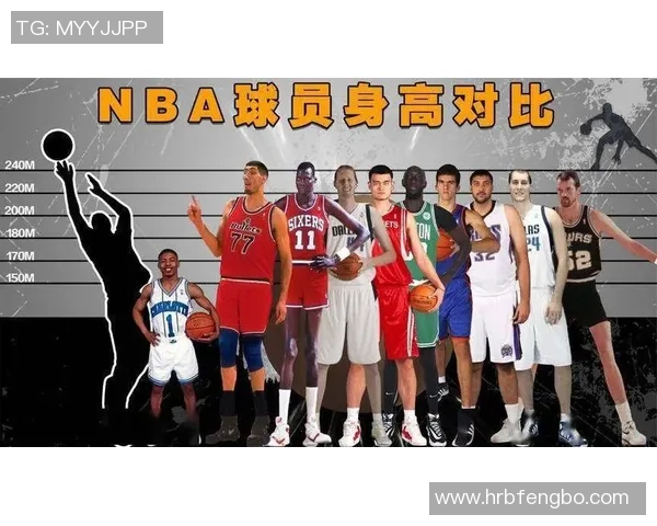 NBA球星与欧洲足球球星身高对比分析：谁更具身高优势